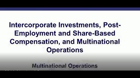 CFA EXAMl Topic Review 20 Multinational Operations