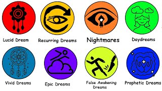 All Types of Dreams Explained