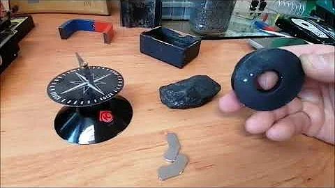 Co je magnetické pole?