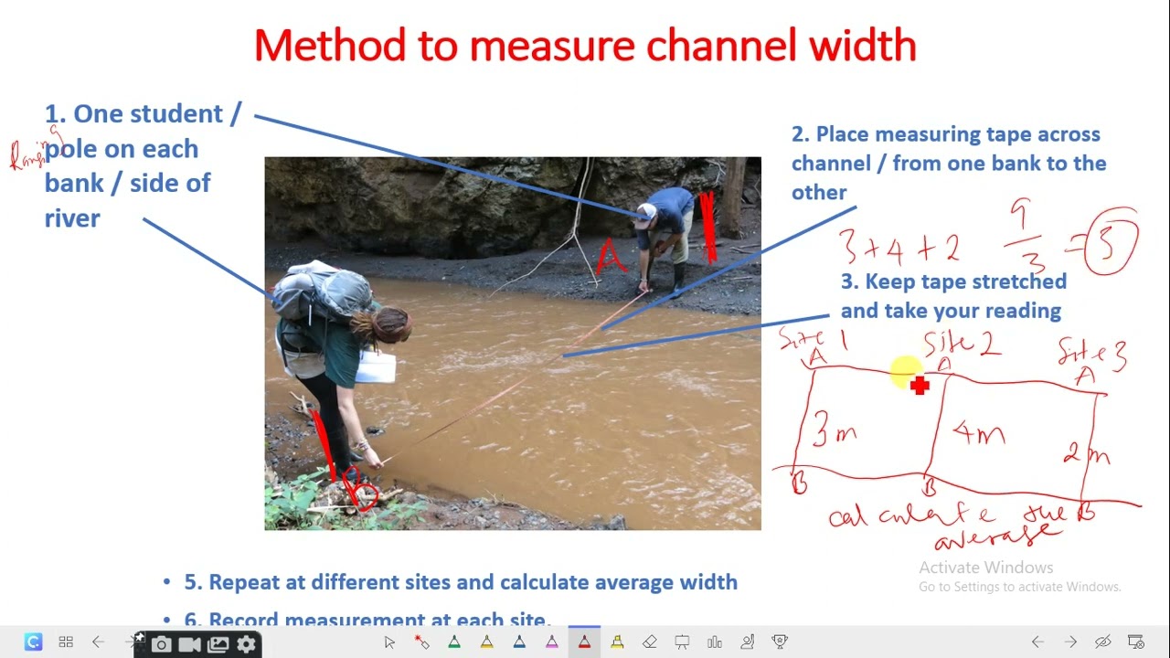 IGCSE GEOGRAPHY COURSEWORK HOW TO MEASURE THE WIDTH AND DEPTH OF A IGCSE GEOGRAPHY COURSEWORK HOW TO MEASURE THE WIDTH AND DEPTH OF A