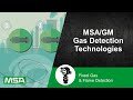 Msagm gas detection technologies