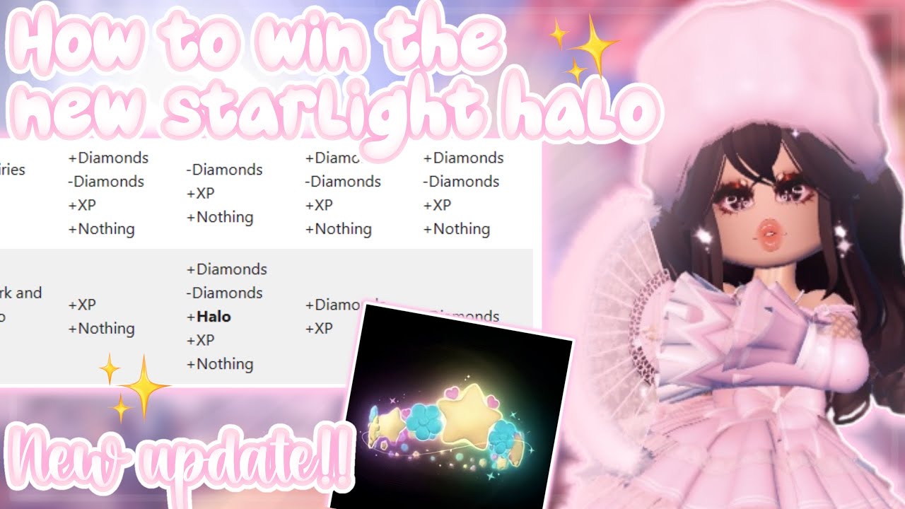 All Halo Answers For The New Starlight Halo 2023 How To Win The New