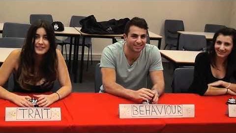 PERFORMANCE APPRAISAL METHODS