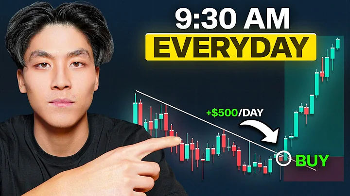 My A+ Trading Strategy is Boring, But Makes Me $50,000/Month