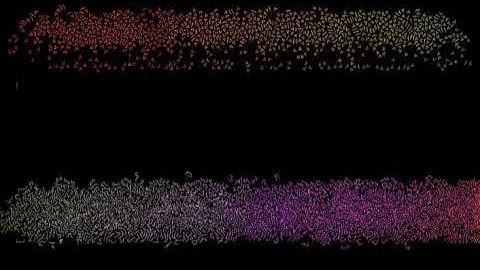 GPU Particles; Constraint testing