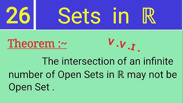 26. Theorem : The intersection of an infinite number of Open Sets in ℝ may not be Open Set .