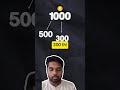 I asked ChatGPT to Invest 1000 rupees every month..