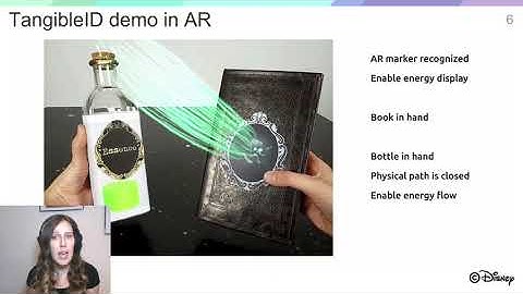 Talk: Real Time Capture of Holistic Tangible Interactions