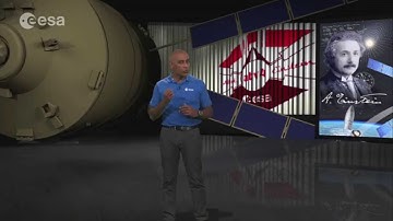 ATV Albert Einstein - Relativity of space and time