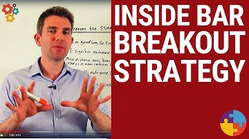 How to Trade Inside Bars | Inside Bar Breakout Strategy | Day Trading ✅