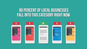 The Importance of Responsive Website Design on Your Sales Conversions