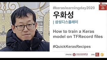How to train a Keras model on TFRecord files