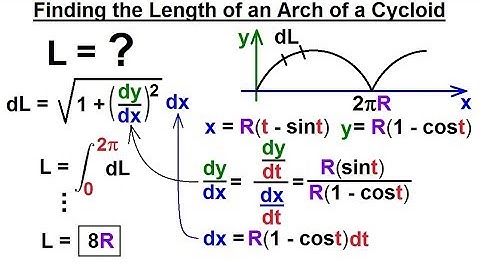 Calculus 2: Parametric Equations (19 of 20) Find the Length of an Arch of a Cycloid