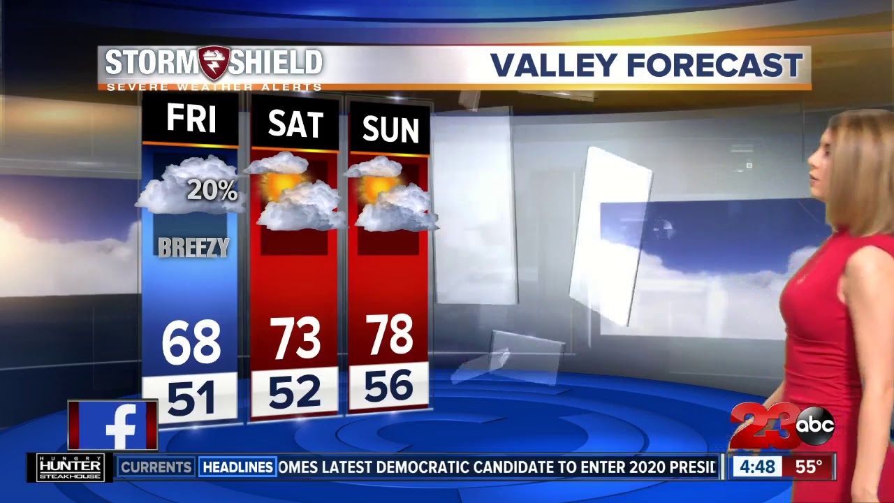 Cloudy skies and breezy conditions, slight chance of rain tonight - YouTube