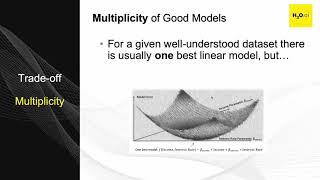 Deep Dive into Responsible Machine Learning with H2O Driverless AI