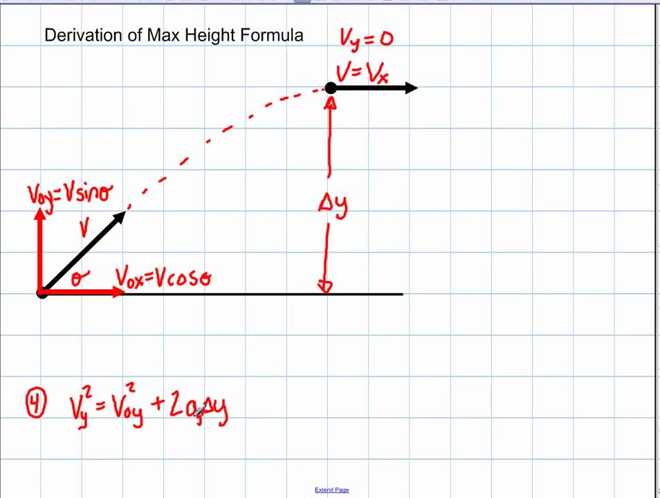 physics calculator kinematics