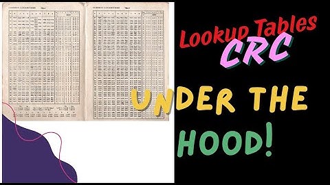 Table Based CRC32 - Introduction