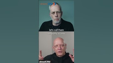 AI: Revolutionizing Customer Service & KPIs