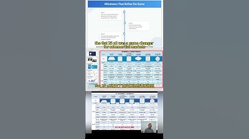 Why is this said to be a unique fully integrated Bluetooth AOA product matrix