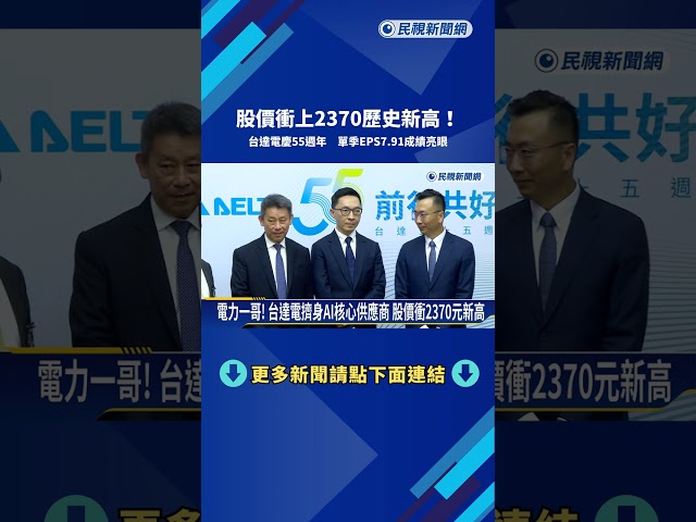 55週年慶! 股價衝2370元新高 台達電財報成績亮眼－民視新聞