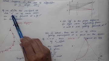 Lecture 33 | 3rd Semester | Intensity at a point in Diffraction at single slit