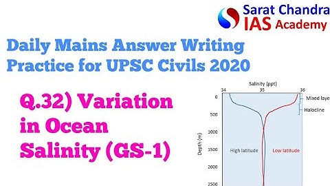 Mains with Sarat - UPSC Civil Services - Q.32- Ocean salinity variation- GS1- Geography