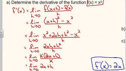 1.5A Introduction to Derivatives