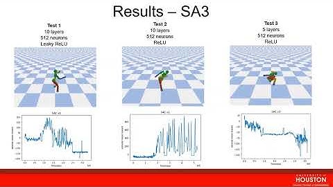 Reinforcement Learning with OpenAI Gym