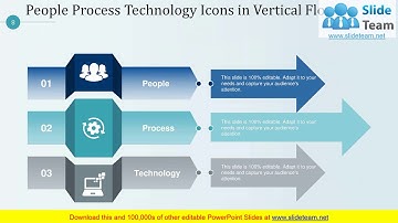 People Process Technology Icons In Linear Flow Technology Icons With Connected Arrows