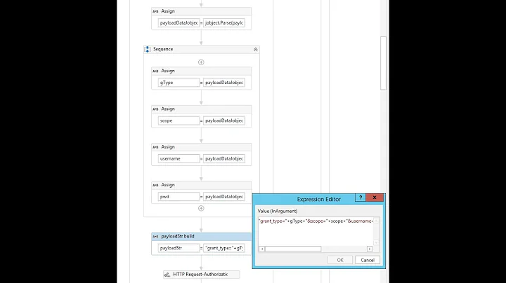 How to send data through the body field of http request activity within UiPath Studio