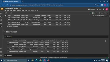 Class-12th AI Capstone Project ( Real Estate Price Prediction)