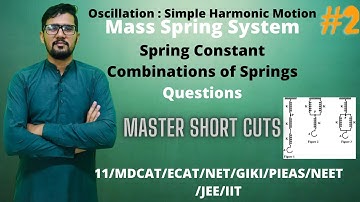 Combinations of springs I oscillation-02 I simple Harmonic Motion I MDCAT I ECAT I NETI neet/jee/iit