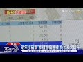 不想面對!報稅季來了...今年稅制多了小確幸｜十點不一樣20240503@TVBSNEWS01