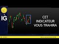 Trading CAC40 (-0.37%): cet indicateur vous trahira...