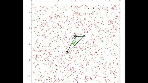 Ray Tracing for Points in a Polygon