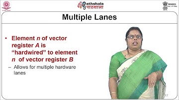 Exploiting Data Level Parallelism