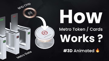 How Metro Tokens / Cards works ? | 3D Animated 🔥