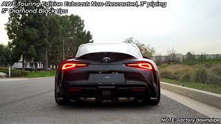 AWE Tuning Touring Exhaust (non-resonated) for the Toyota Supra (A90)