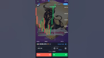 🔴 (15$) profit binary price action #viral#trading #shortsviral Quotex!2023!