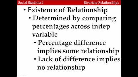 Bivariate Relationship PartI