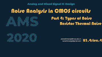 Noise Part 4.1: Resistor Thermal Noise