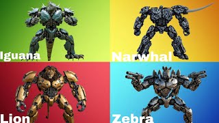 A-Z Animals Transform Into Autobot 