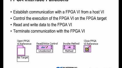 NI LabVIEW FPGA Part 97