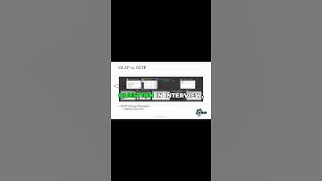 OLTP vs OLAP Explained! SQL Interview Must-Know 🔥 #shorts #shortsvideo