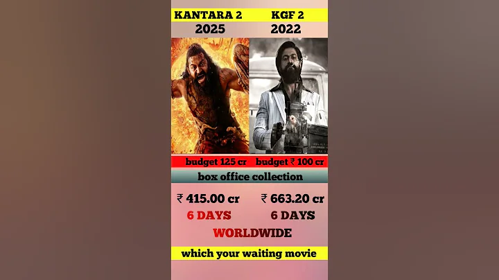 kantara chapter 1 vs kgf 2 movie box office collection | kgf 2 vs kantara 2 comparison #kgf thumbnail