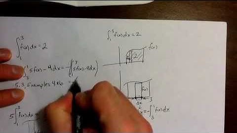 Definite Integral Problem