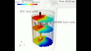 Introduction to MARU: Multiphysics Analysis Platform for Nuclear Reactor SimUlation