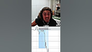 TJR SHOWS HOW TO CONTROL EMOTIONS WHILE TRADING