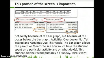How Access the APEX Weekly Student Progress Report