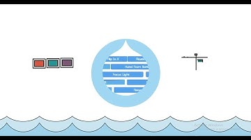 Animiz (Explainer Video)